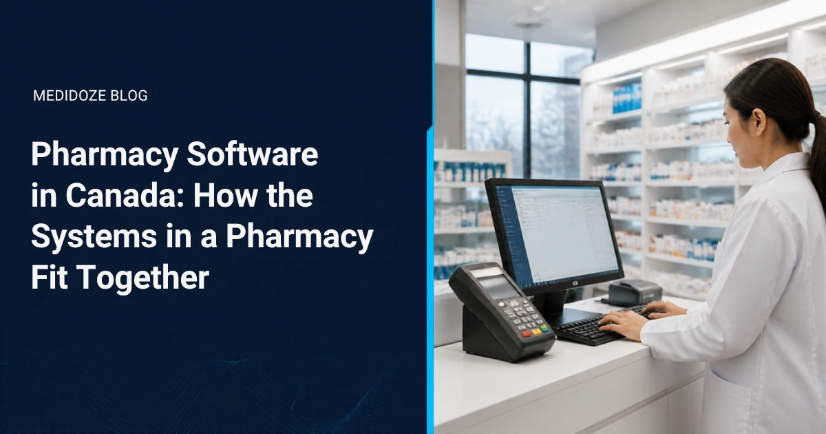 Pharmacy Software in Canada: a pharmacy counter with a dispensary screen and a point-of-sale terminal